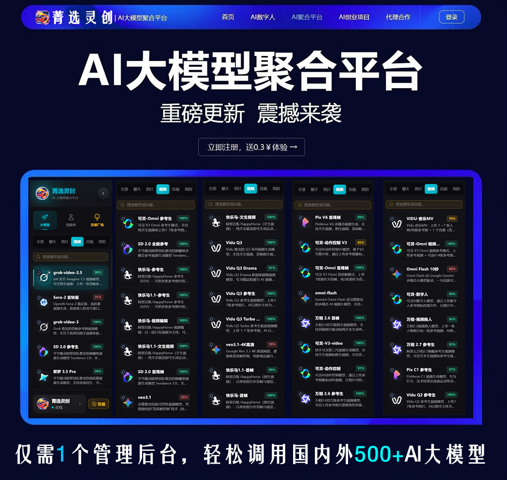 电商批量短视频生成案例